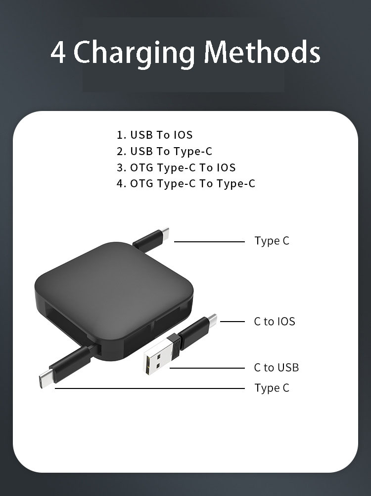 Multifunctional 4-in-1 Retractable Charging Cable