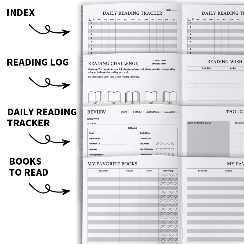 Premium Reading Journal