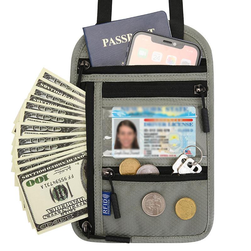 RFID Blocking Passport Bag