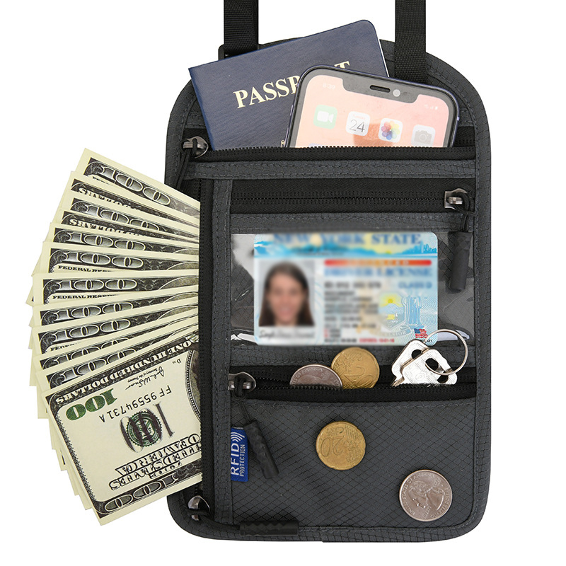 RFID Blocking Passport Bag