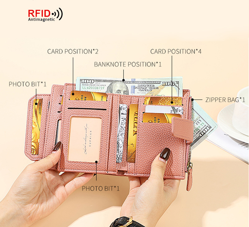 PU Leather RFID Blocking Wallet