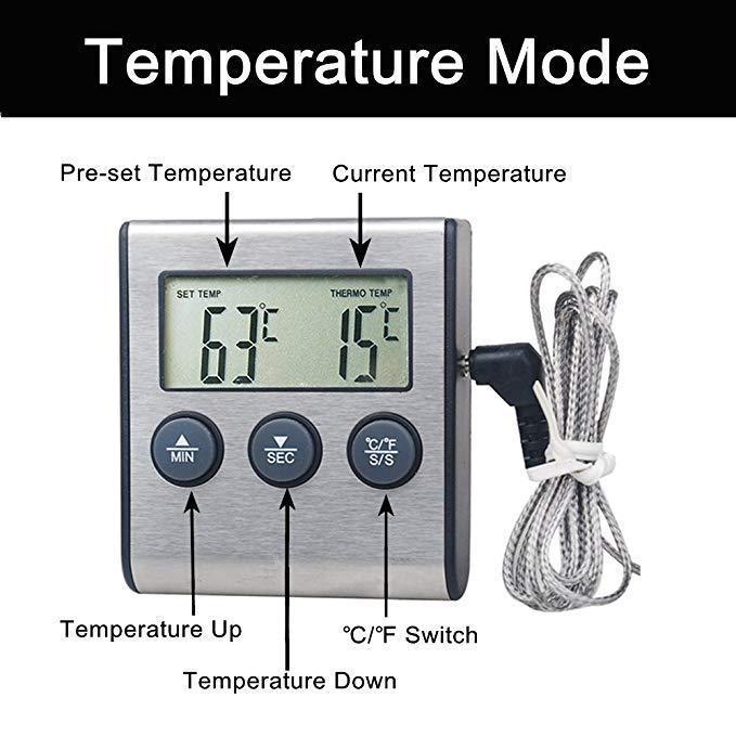 Digital Smart Food Thermometer Timer