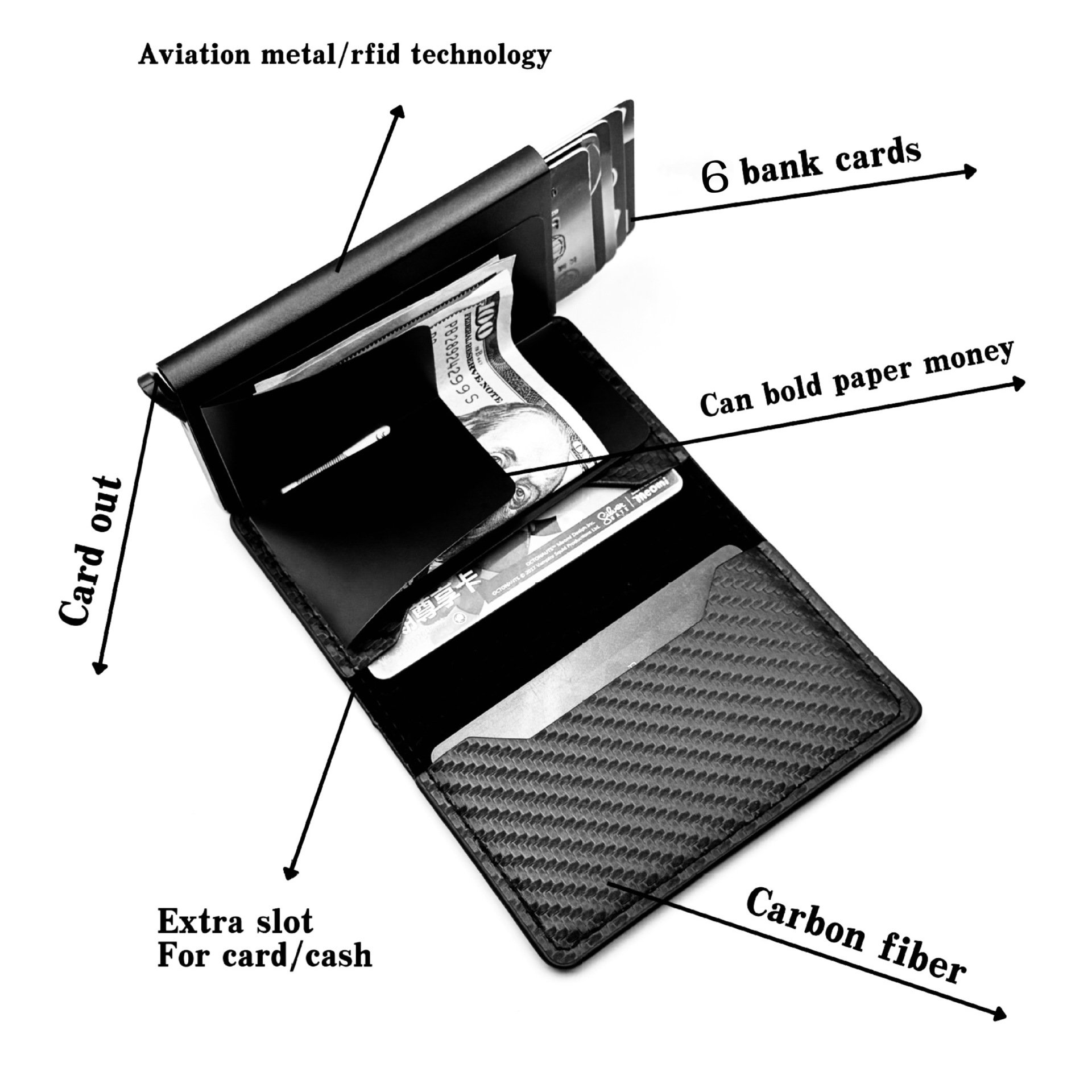 RFID-Blocking Auto Pop-up Wallet