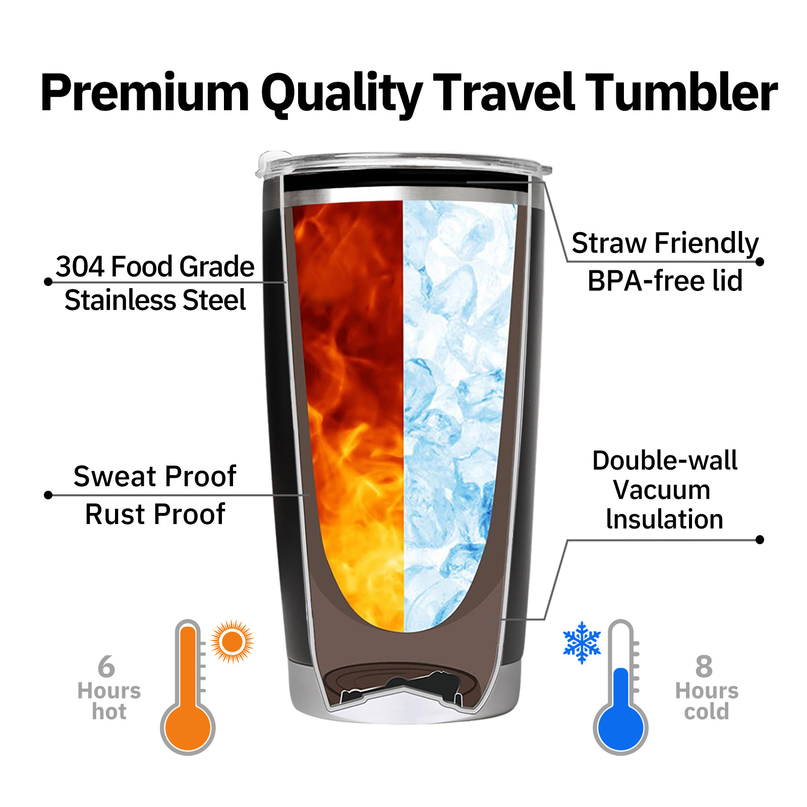 20 Oz Car Tumbler