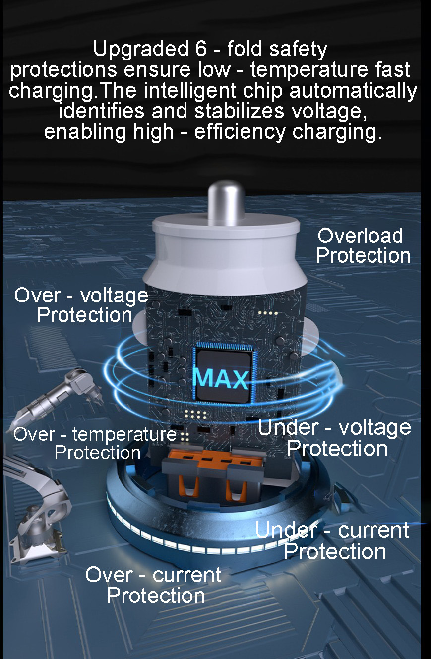 Dual USB Fast Car Charger