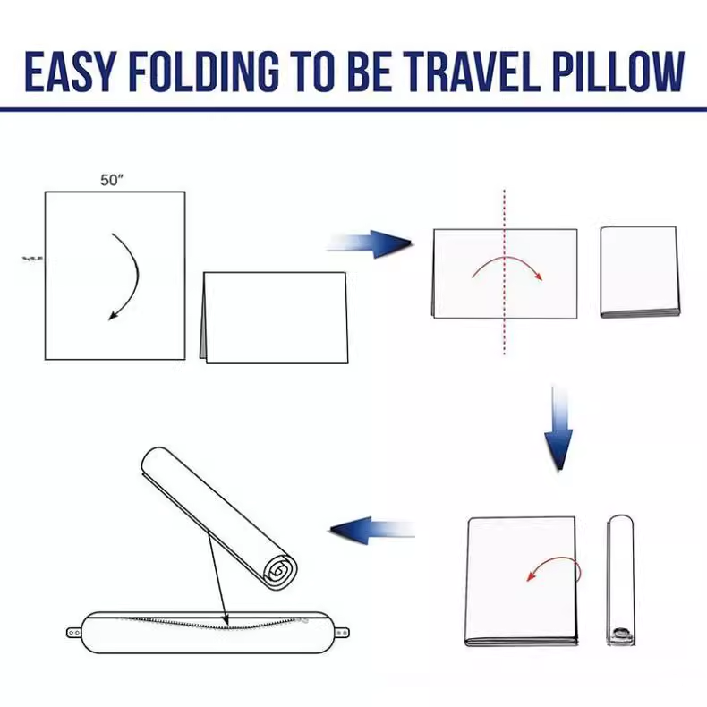 2-in-1 Flannel Travel Neck Pillow & Blanket