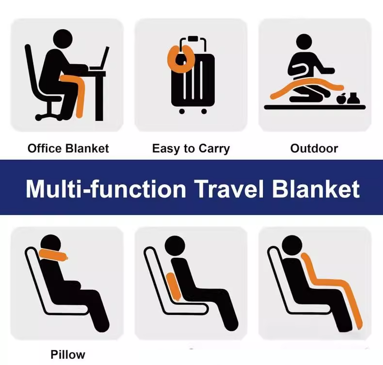 2-in-1 Flannel Travel Neck Pillow & Blanket