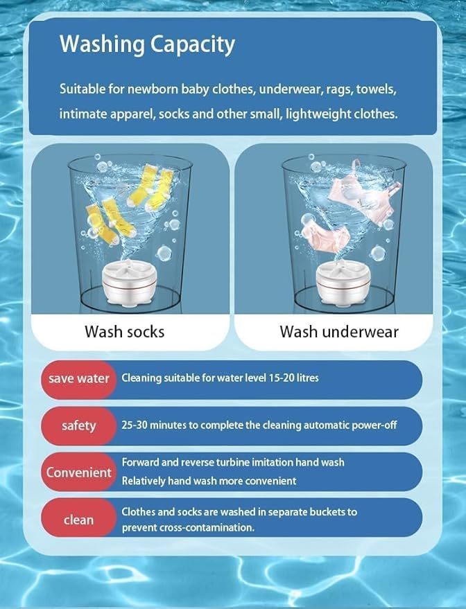Compact Ultrasonic Washing Machine - Portable Mini Clothes Washer for Travel, Camping, Apartments