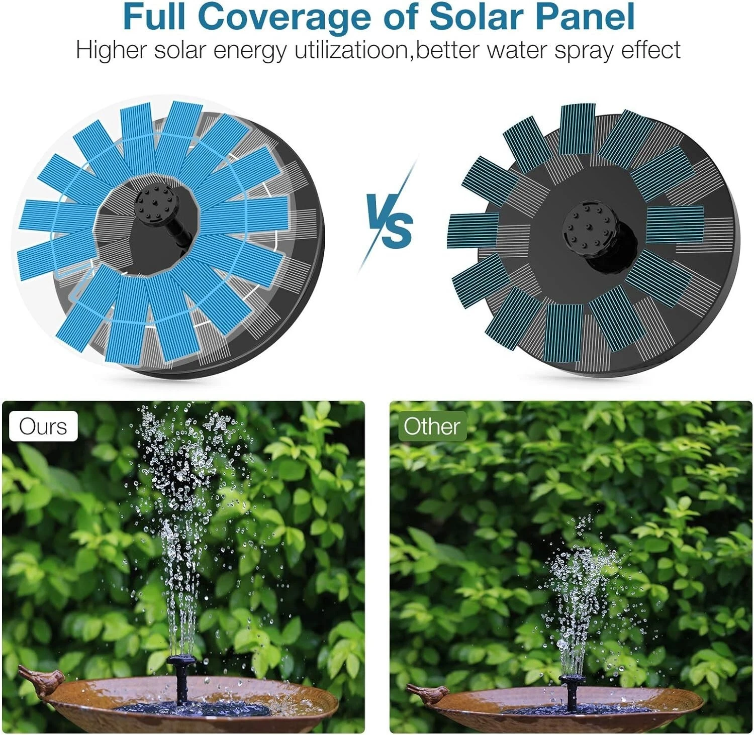 Upgraded Solar Water Fountain Pump – Floating Design with 10 Spray Nozzles for Bird Bath, Fish Tank & Patio Decor