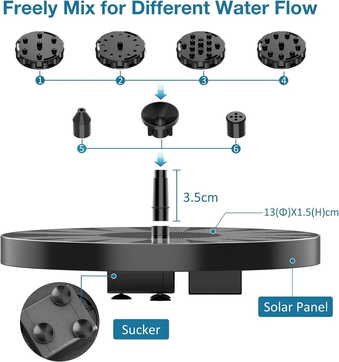 Upgraded Solar Water Fountain Pump – Floating Design with 10 Spray Nozzles for Bird Bath, Fish Tank & Patio Decor