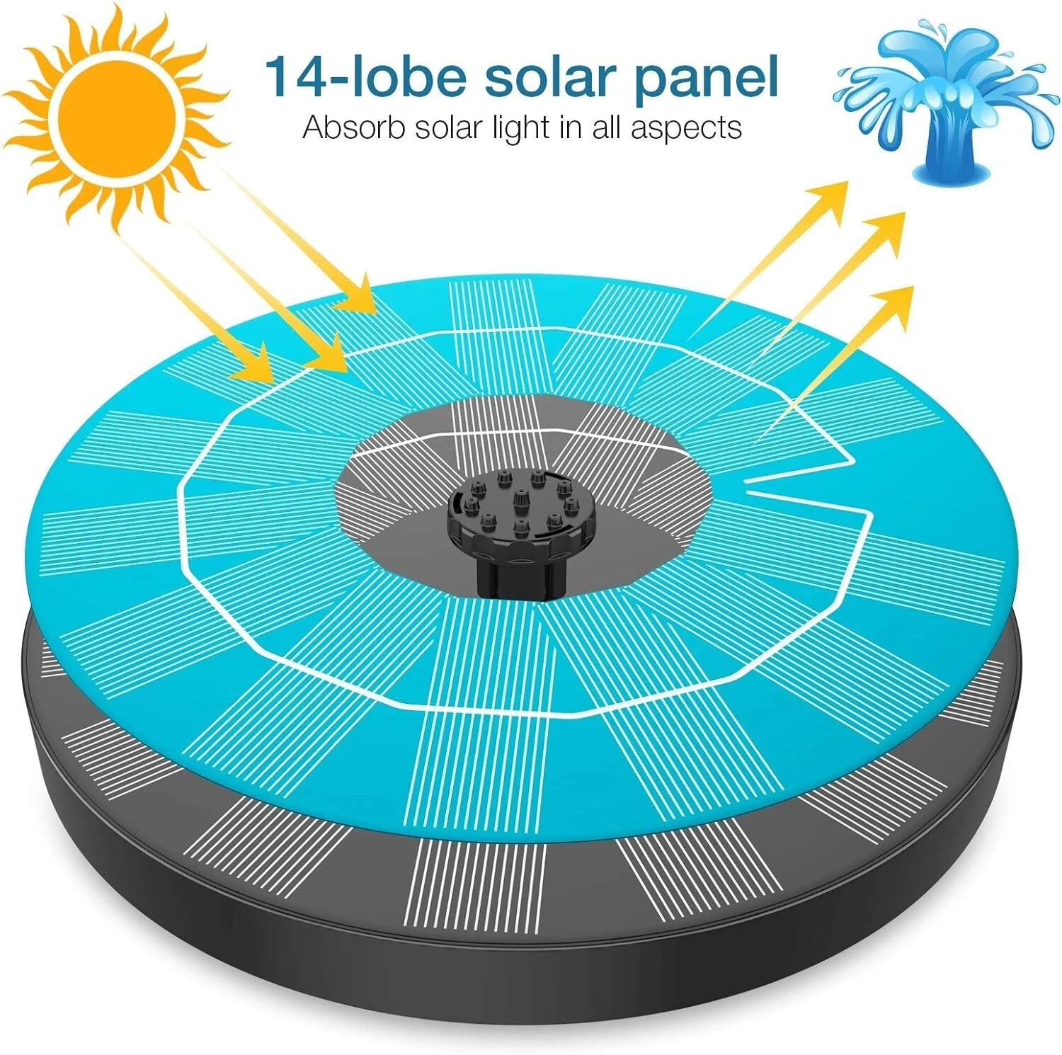 Upgraded Solar Water Fountain Pump – Floating Design with 10 Spray Nozzles for Bird Bath, Fish Tank & Patio Decor
