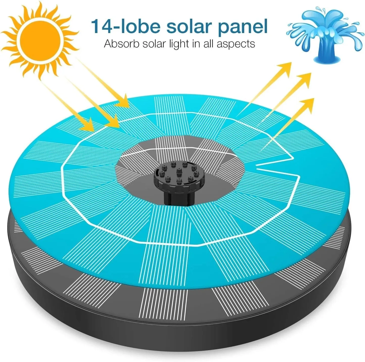 Upgraded Solar Water Fountain Pump – Floating Design with 10 Spray Nozzles for Bird Bath, Fish Tank & Patio Decor