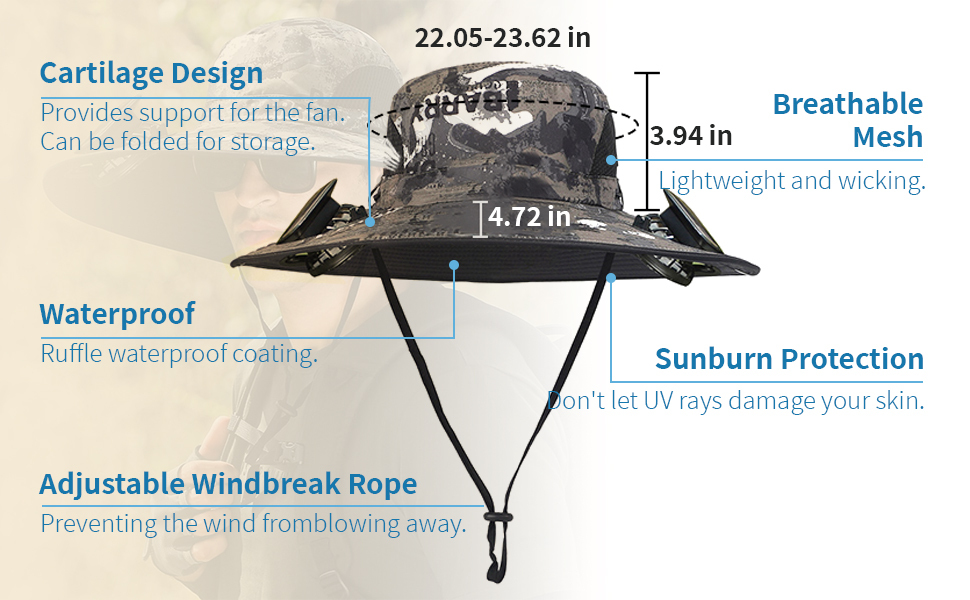 YearPeak Dual-Powered Solar Fan Hat - Hands-Free Cooling & Sun Protection