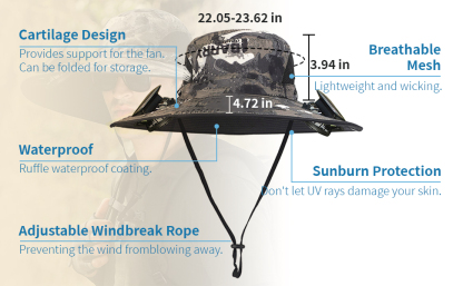 YearPeak Dual-Powered Solar Fan Hat - Hands-Free Cooling & Sun Protection