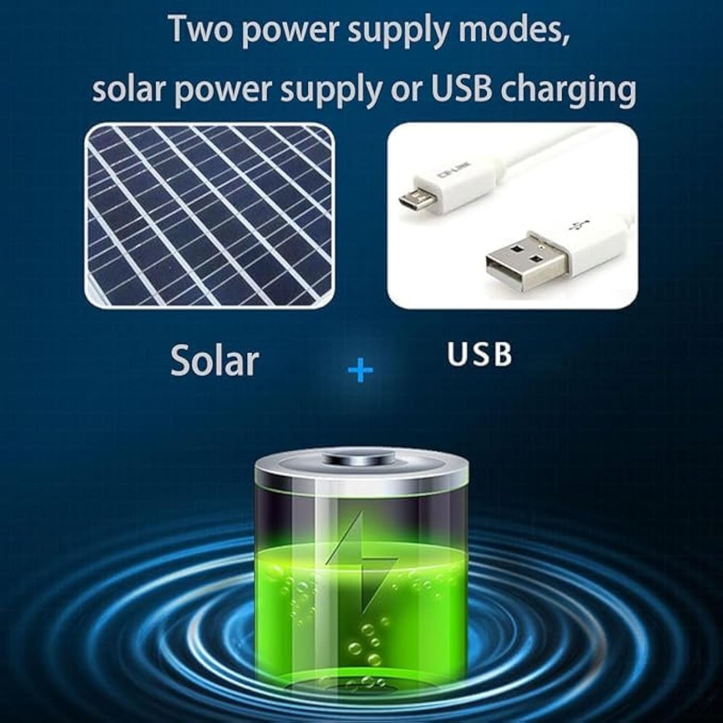YearPeak Dual-Powered Solar Fan Hat - Hands-Free Cooling & Sun Protection