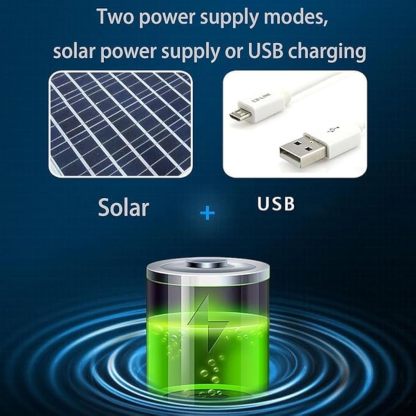 YearPeak Dual-Powered Solar Fan Hat - Hands-Free Cooling & Sun Protection