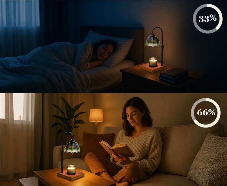 YearPeak Candle Warmer Lamp - Adjustable Timer & Dimmer, Safe Wax Melter