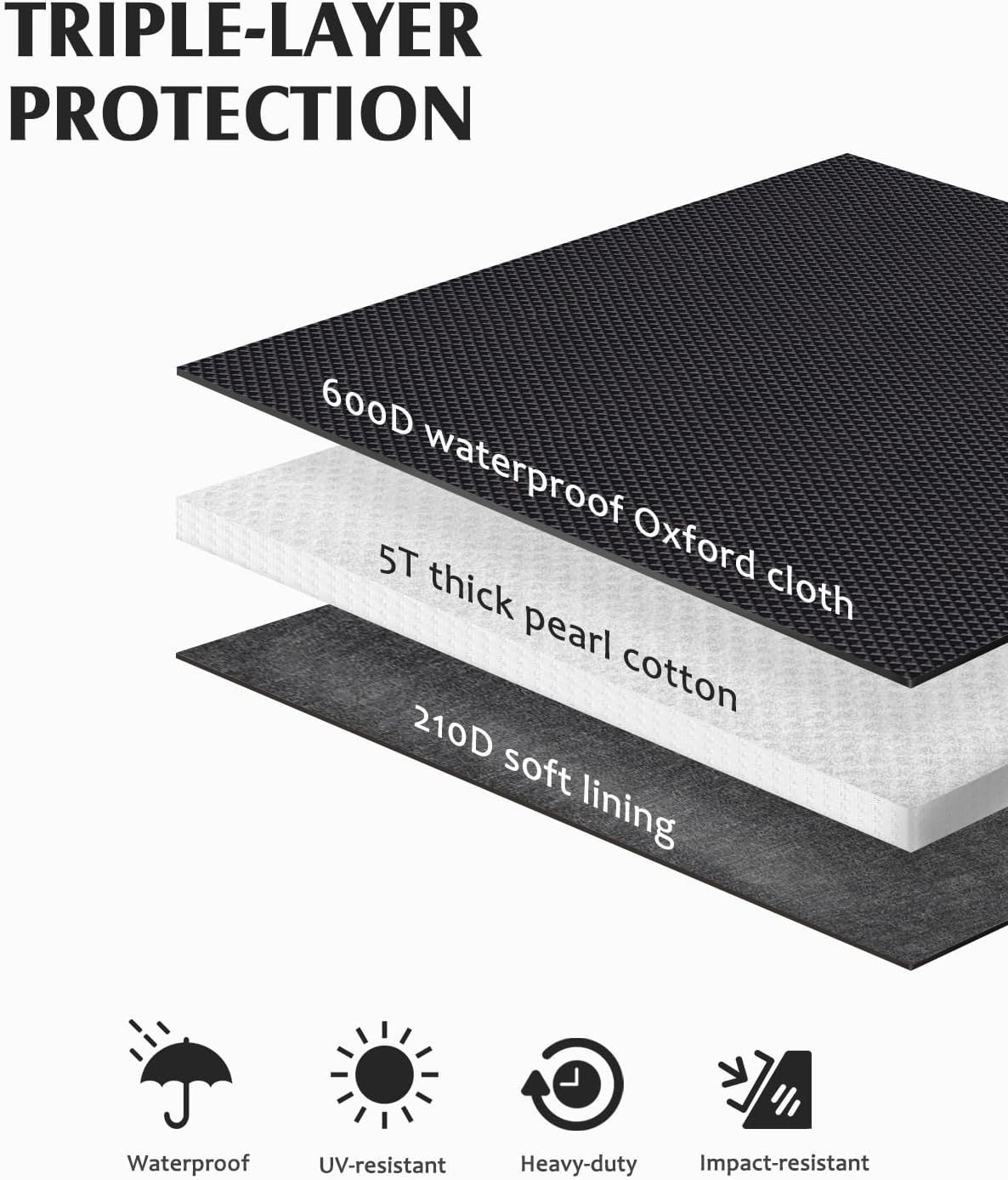 YearPeak Protective Carrying Case for Ninja Slushie Machine FS301/FS300