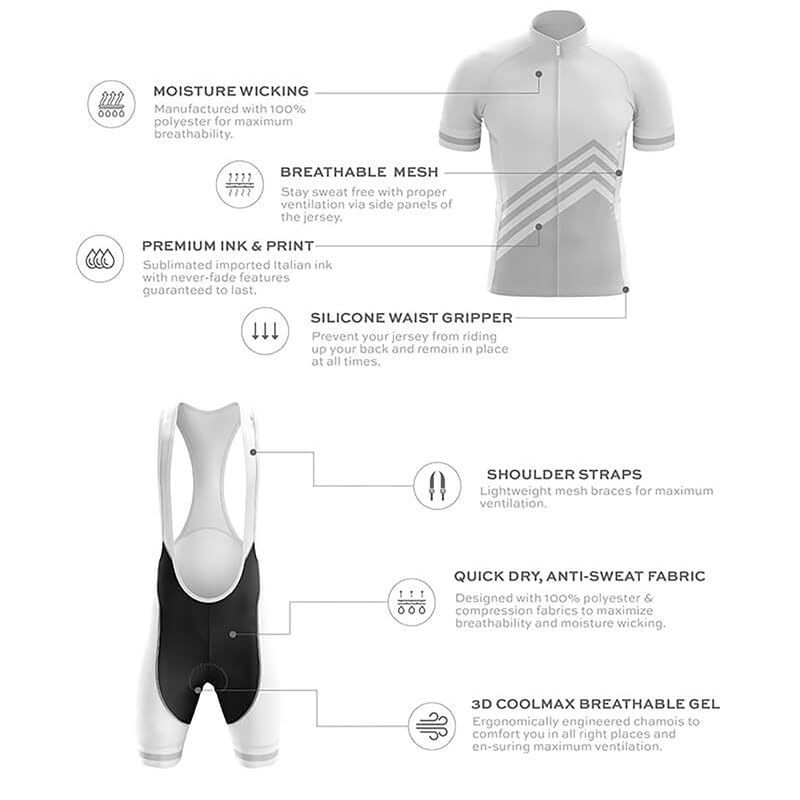 Cycling Best Men's Cycling Jersey & Shorts Set - Breathable 3D Padded Bike Gear