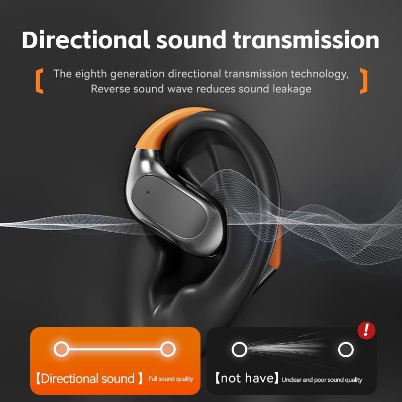 YearPeak AI translation earbuds - Real-Time 144 Language Bluetooth Headphones for iOS/Android
