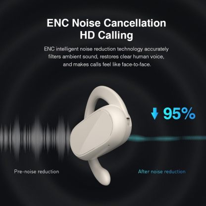 YearPeak Wireless Sports Earbuds - Bluetooth 5.1, ANC, Waterproof, Ear Hook for iOS Android