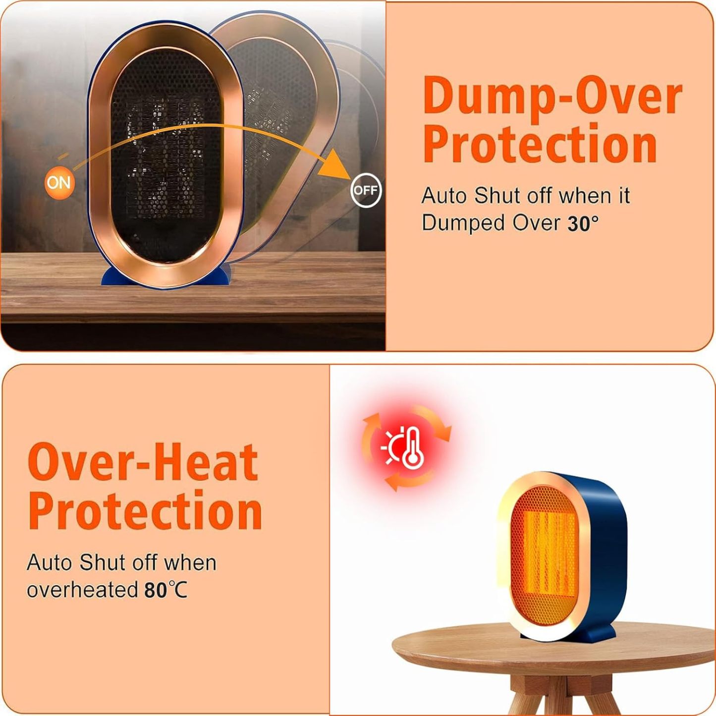 YearPeak Personal Ceramic Space Heater - 1200W Fast Quiet Desk Heater