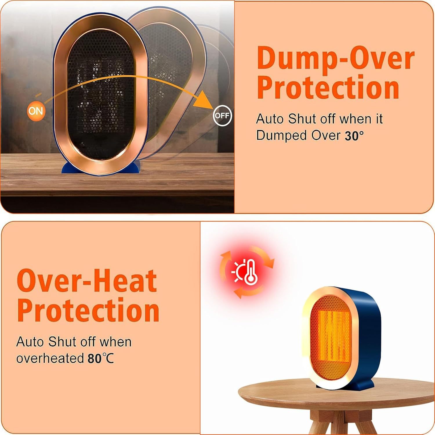 YearPeak Personal Ceramic Space Heater - 1200W Fast Quiet Desk Heater