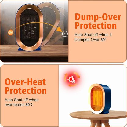 YearPeak Personal Ceramic Space Heater - 1200W Fast Quiet Desk Heater