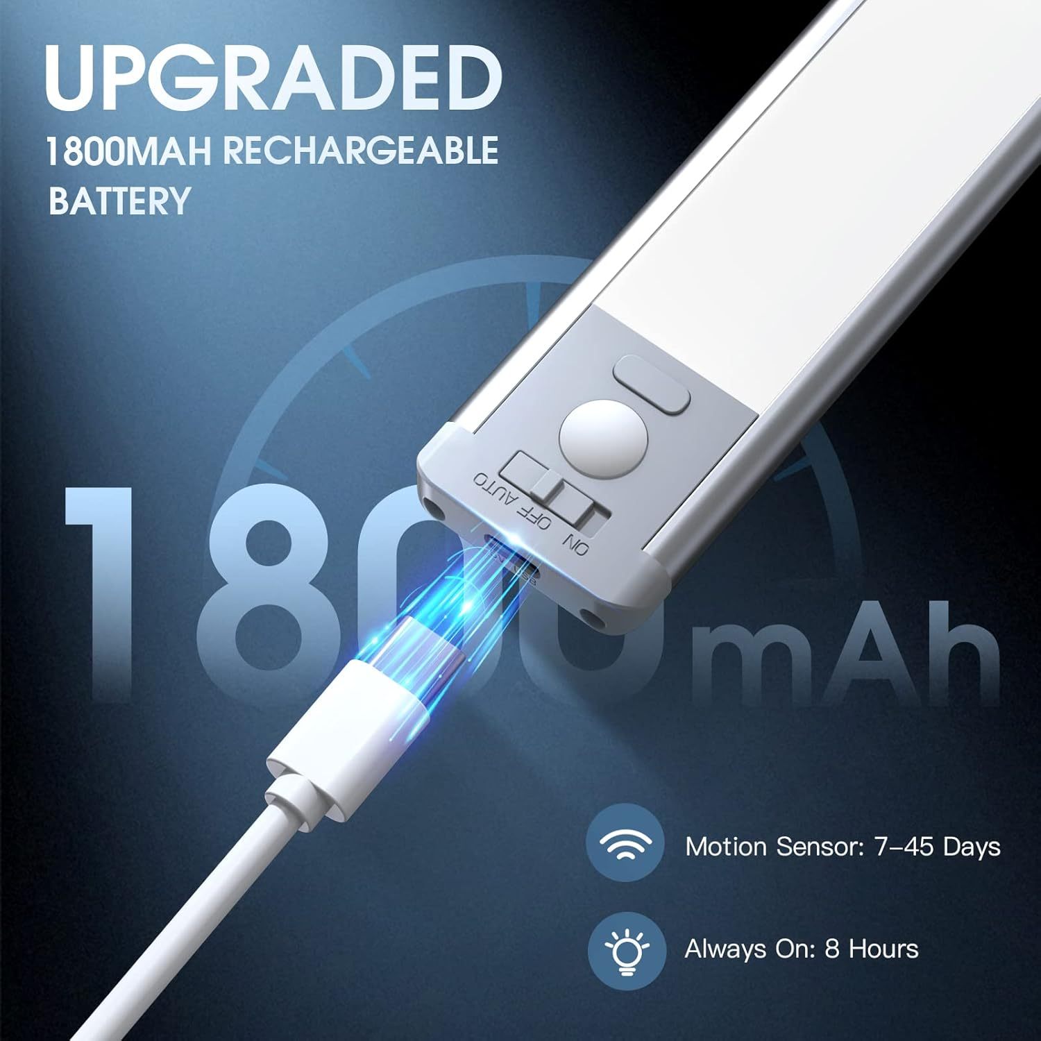 YearPeak 10" Motion Sensor Closet Lights - 2 Pack Rechargeable & Dimmable