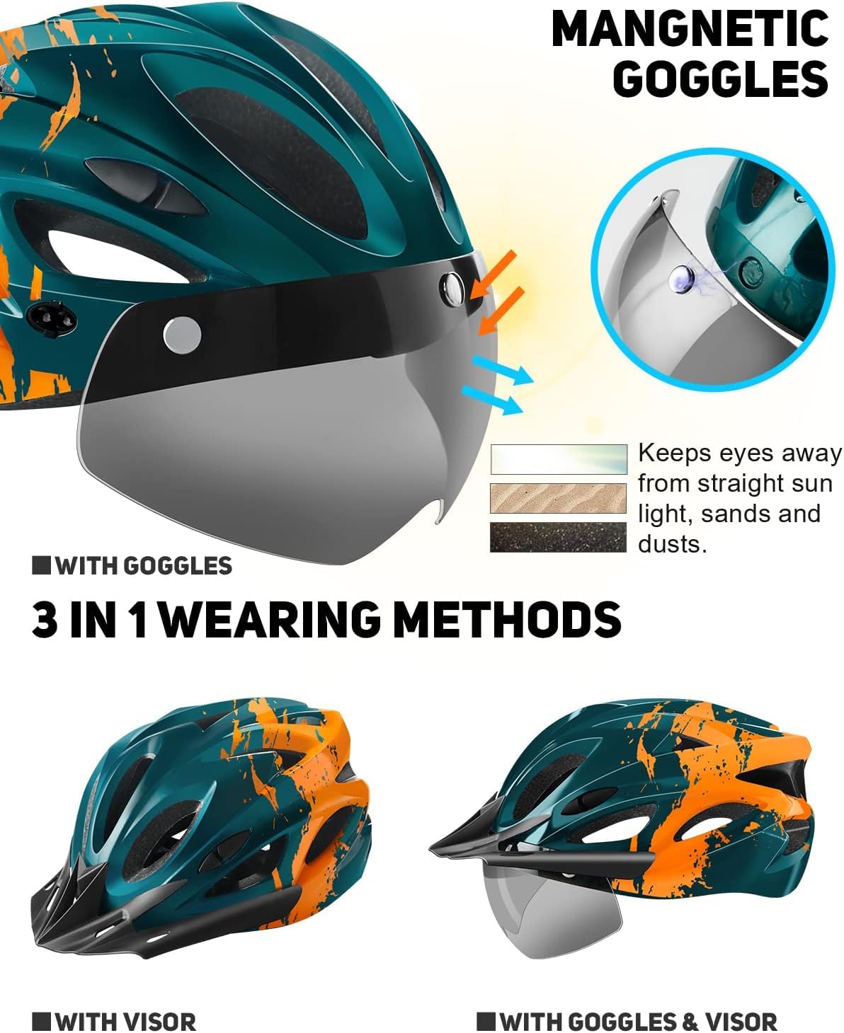 Cycling Best LED Bike Helmet with Magnetic Goggle  Sun Visor