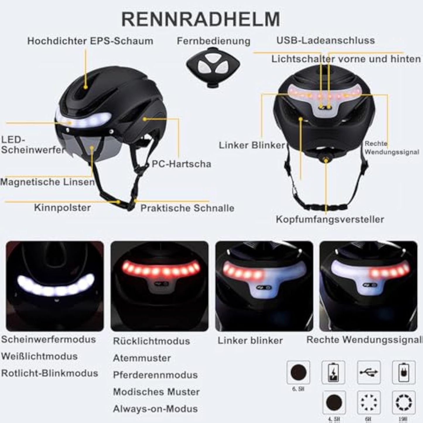 Cycling Best USB Bike Helmet with LED Lights-Unisex Adult Safety