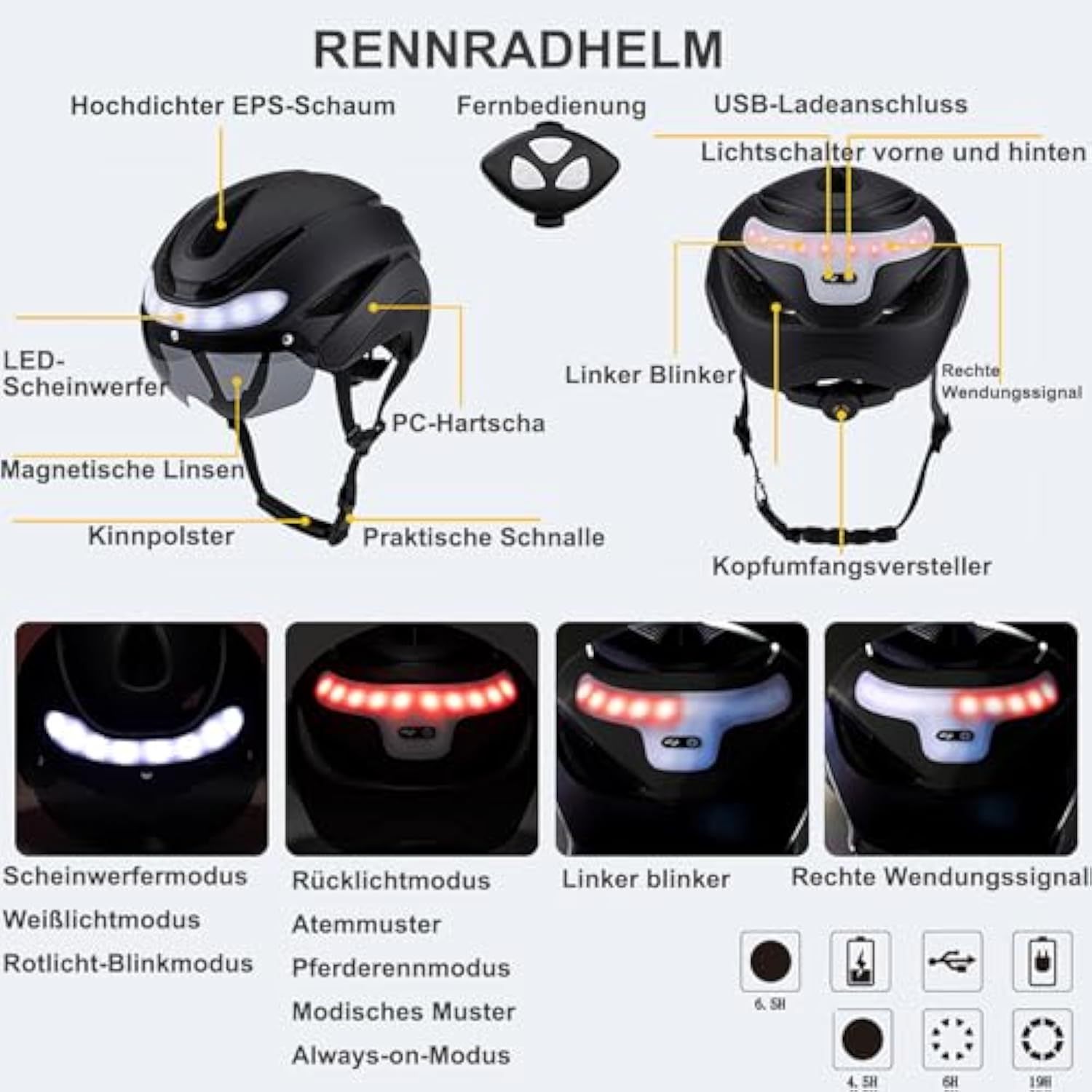 Cycling Best USB Bike Helmet with LED Lights-Unisex Adult Safety