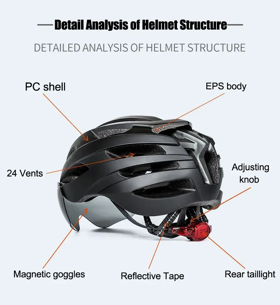 Cycling Best Bike Helmet with USB Light & Magnetic Goggles-Adjustable MTB Helmet /Road Cycling Gear