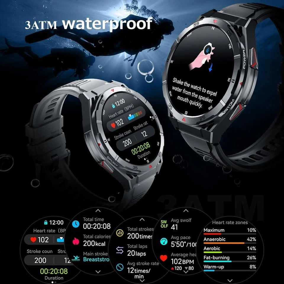 YearPeak Fitness Watch: GPS, AMOLED, Heart Rate  Waterproof Smartwatch