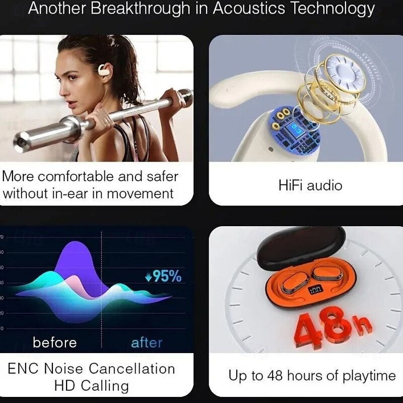 YearPeak Wireless Sports Earbuds - Bluetooth 5.1, ANC, Waterproof, Ear Hook for iOS Android