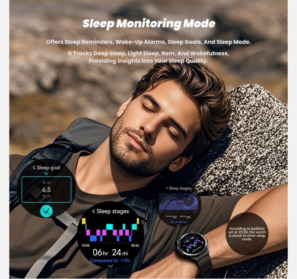 YearPeak Fitness Watch: GPS, AMOLED, Heart Rate  Waterproof Smartwatch