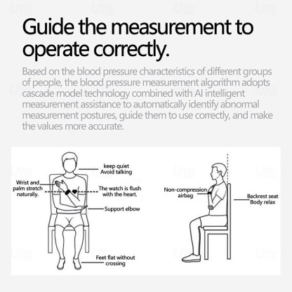 YearPeak Elderly Smartwatch – ECG, Blood Oxygen, Fall Alert, Big Screen for Seniors