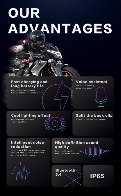 YearPeak Bluetooth Helmet Headset - FM Transmitter, Stereo Ear Hanging, Durable Motorcycle Radio