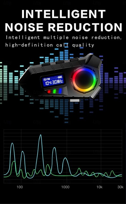 YearPeak Bluetooth Helmet Headset - FM Transmitter, Stereo Ear Hanging, Durable Motorcycle Radio