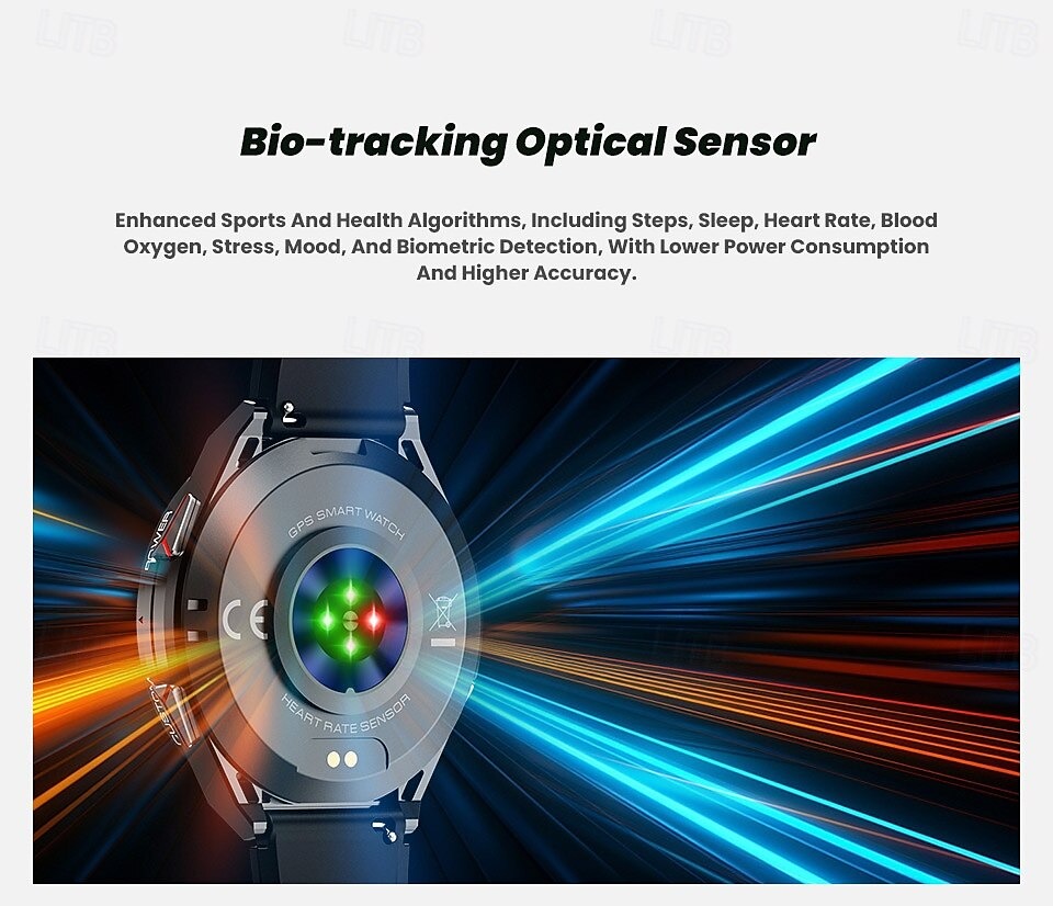 YearPeak Fitness Watch: GPS, AMOLED, Heart Rate  Waterproof Smartwatch