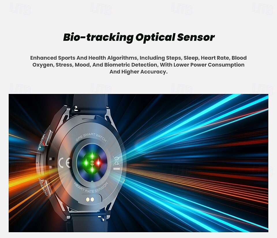 YearPeak Fitness Watch: GPS, AMOLED, Heart Rate  Waterproof Smartwatch