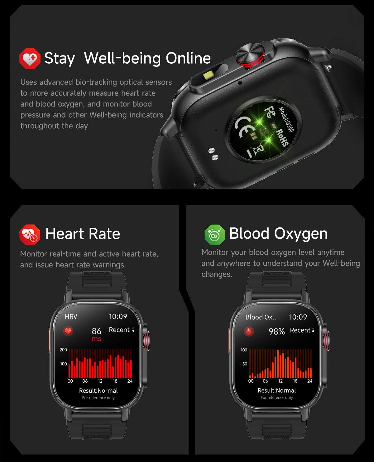 YearPeak 2.01" Smart Watch - Fitness Tracker with GPS, Waterproof, Long Battery