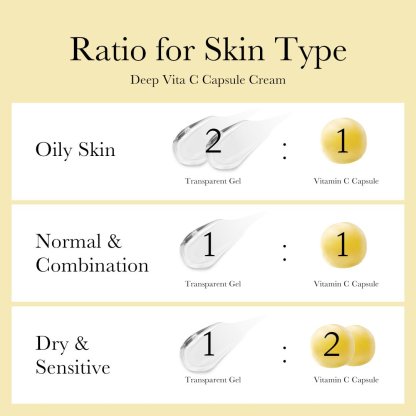 🔥Last Day 49% Off✨Deep Vita C Capsule Cream