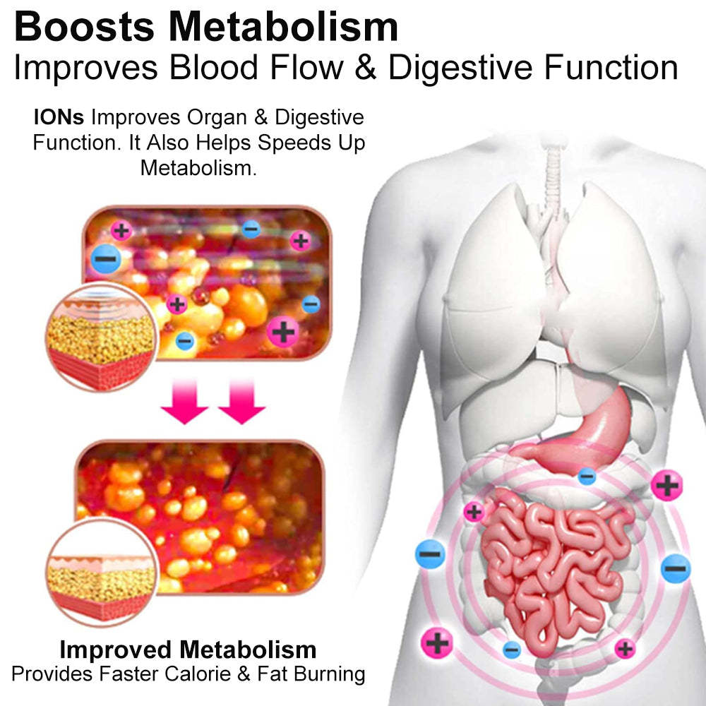 🔥Negative Ion Fat Burning Tummy Slimming Detox Shaping Pants [Last 20 Minutes, limited Time 80% OFF]