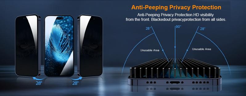 Product Introduction of One Fish Screen Protector 2 Pack for iPhone, Fingerprint Proof Screen Protector, Privacy Protection, Fingerprint Resistant, Dust-Free Bubble-Free 3