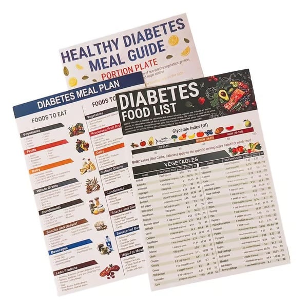 🔥LAST DAY SALE- 49% OFF🎁Diabetes Food List & Meal Planner
