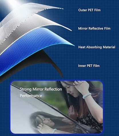 🔥LAST DAY 49% OFF - 2025 New Automatic Retractable Car Sunshade