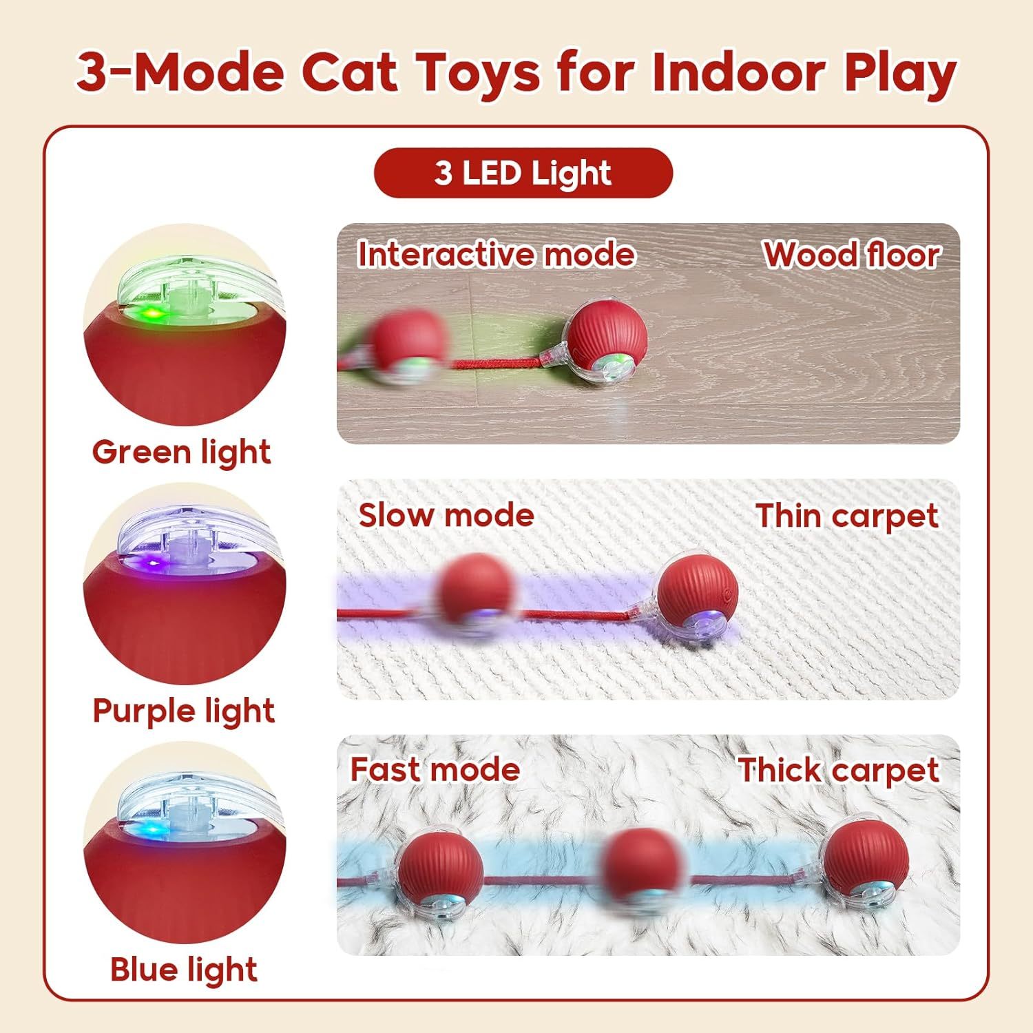 Interactive Dog & Cat Electric Active Toys