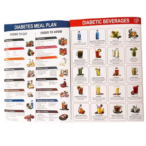 🔥LAST DAY SALE- 49% OFF🎁Diabetes Food List & Meal Planner