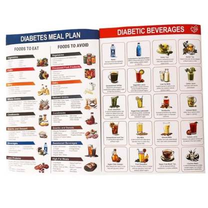 🔥LAST DAY SALE- 49% OFF🎁Diabetes Food List & Meal Planner